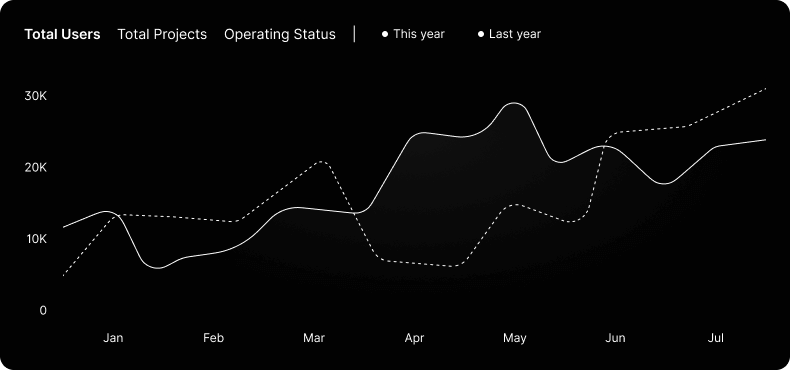Scalable architecture dark mode illustration